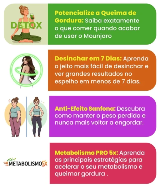 Bônus: Detox, Desinchar em 7 Dias, Anti-Efeito Sanfona e Metabolismo PRO 5x
